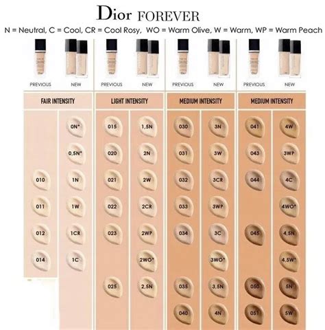 dior forever skin glow primor|dior forever foundation color chart.